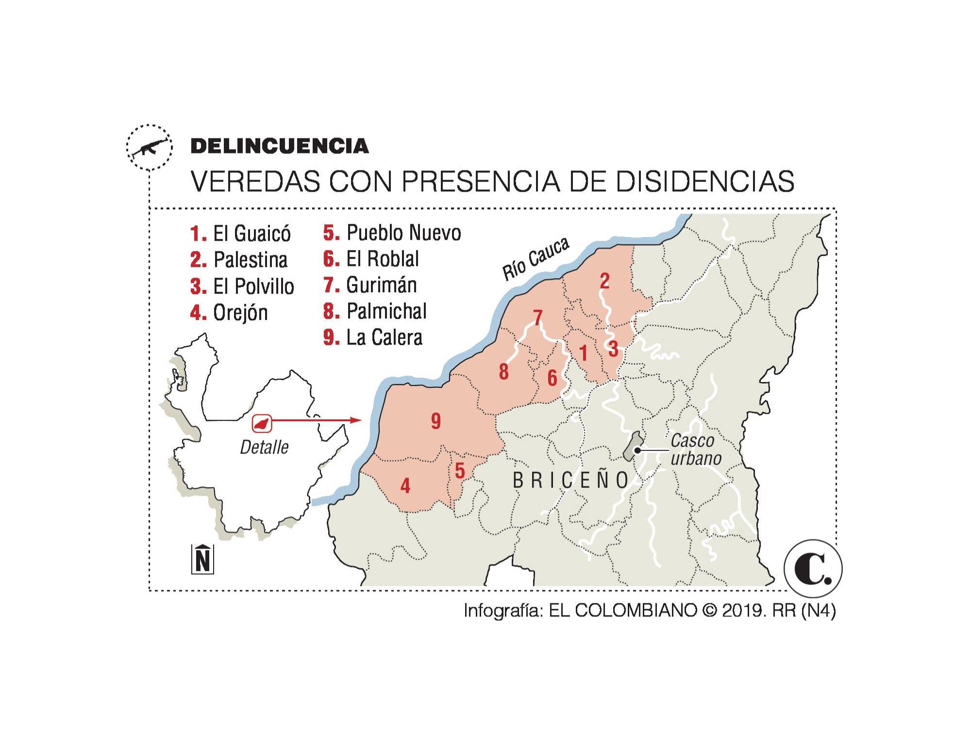 InfogrÃ¡fico
