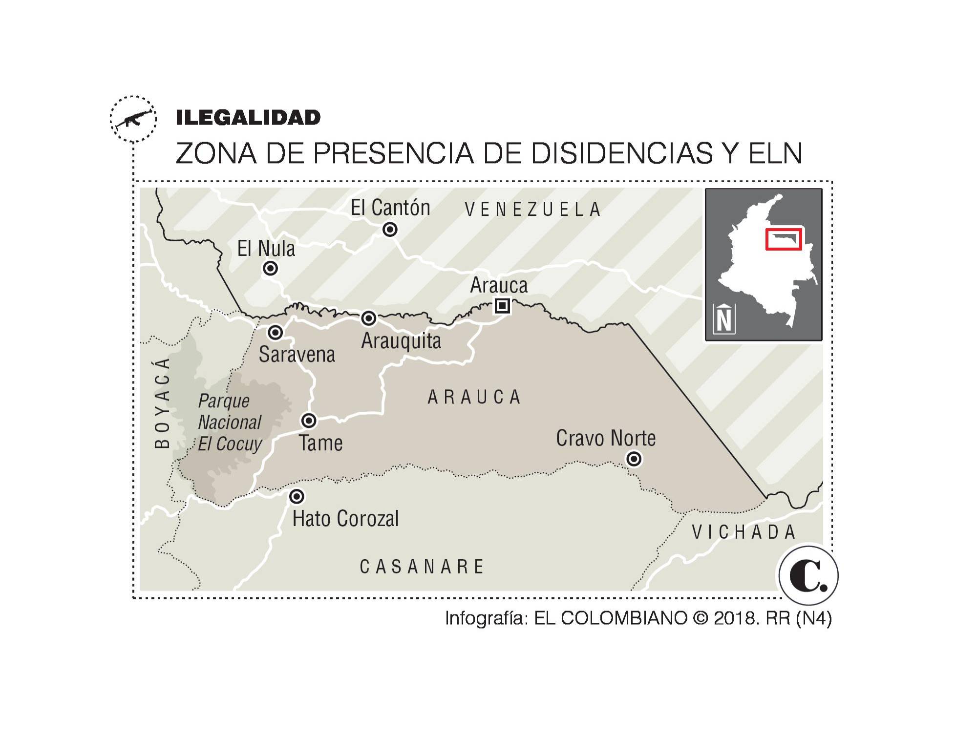 InfogrÃ¡fico