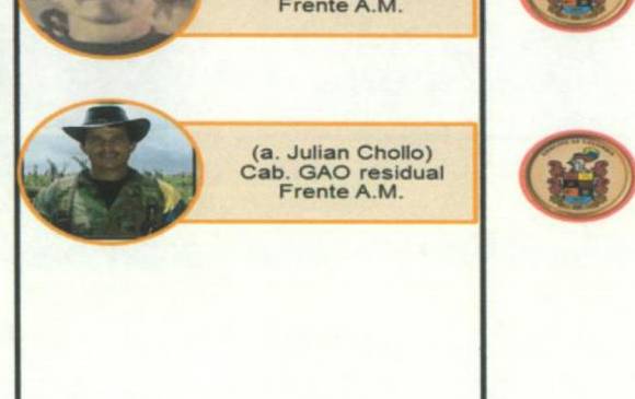 Miguel Díaz Santacruz “Julián Chollo” (Gao residual Oriental). Con las Farc, militó en el frente Acacio Medina. Se encuentra entre Vichada y Guainía, según investigadores. Es un Objetivo Militar de Interés Nacional.