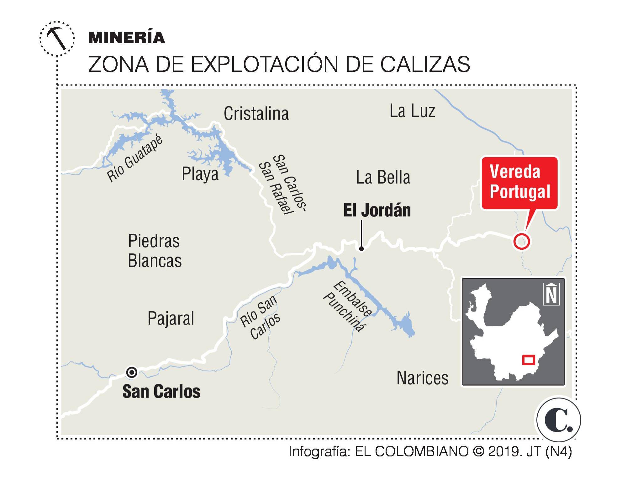 InfogrÃ¡fico