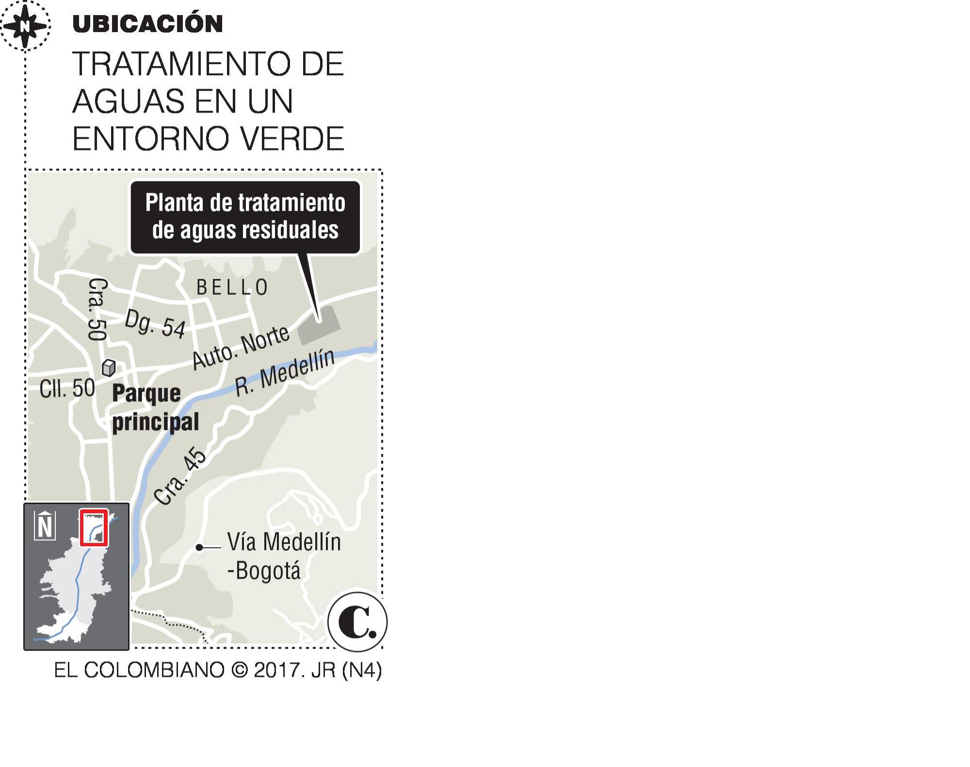 InfogrÃ¡fico