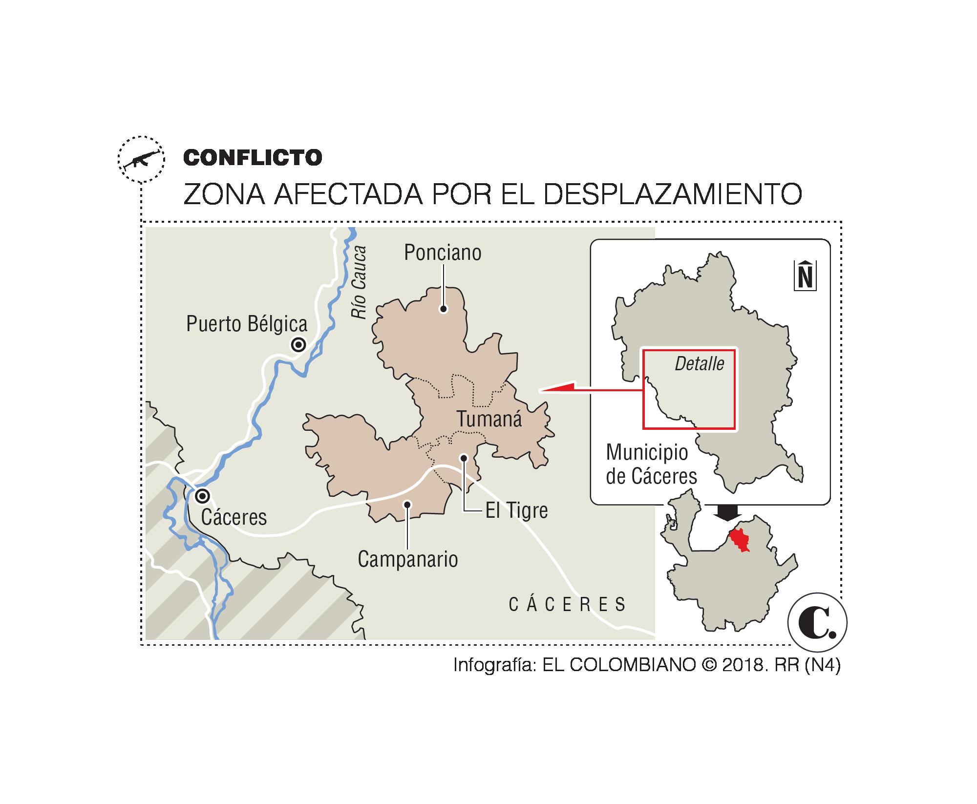 InfogrÃ¡fico