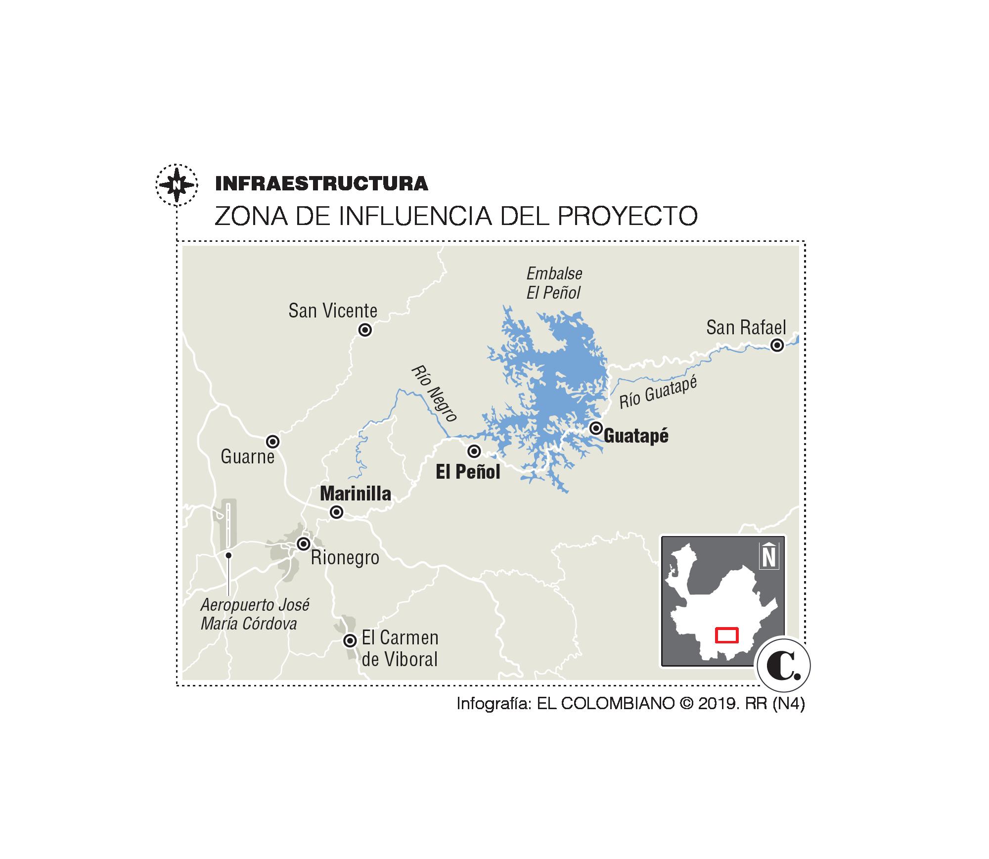 InfogrÃ¡fico