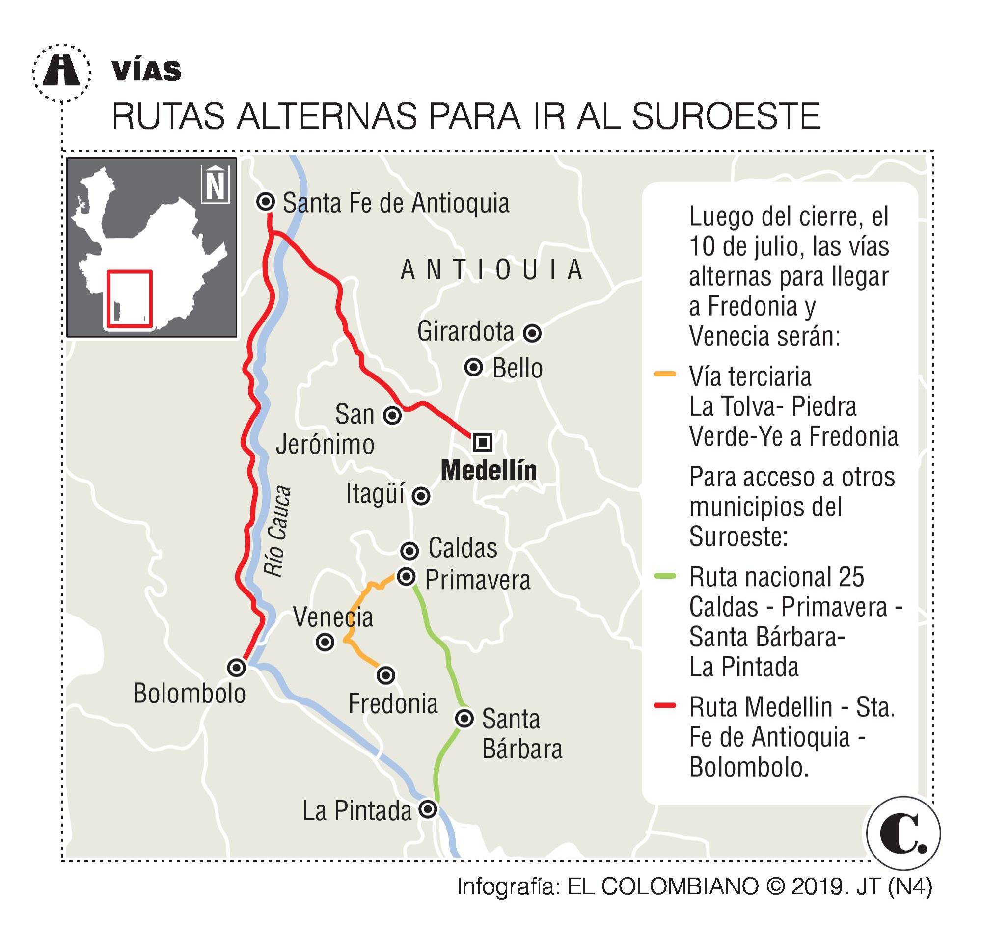 InfogrÃ¡fico