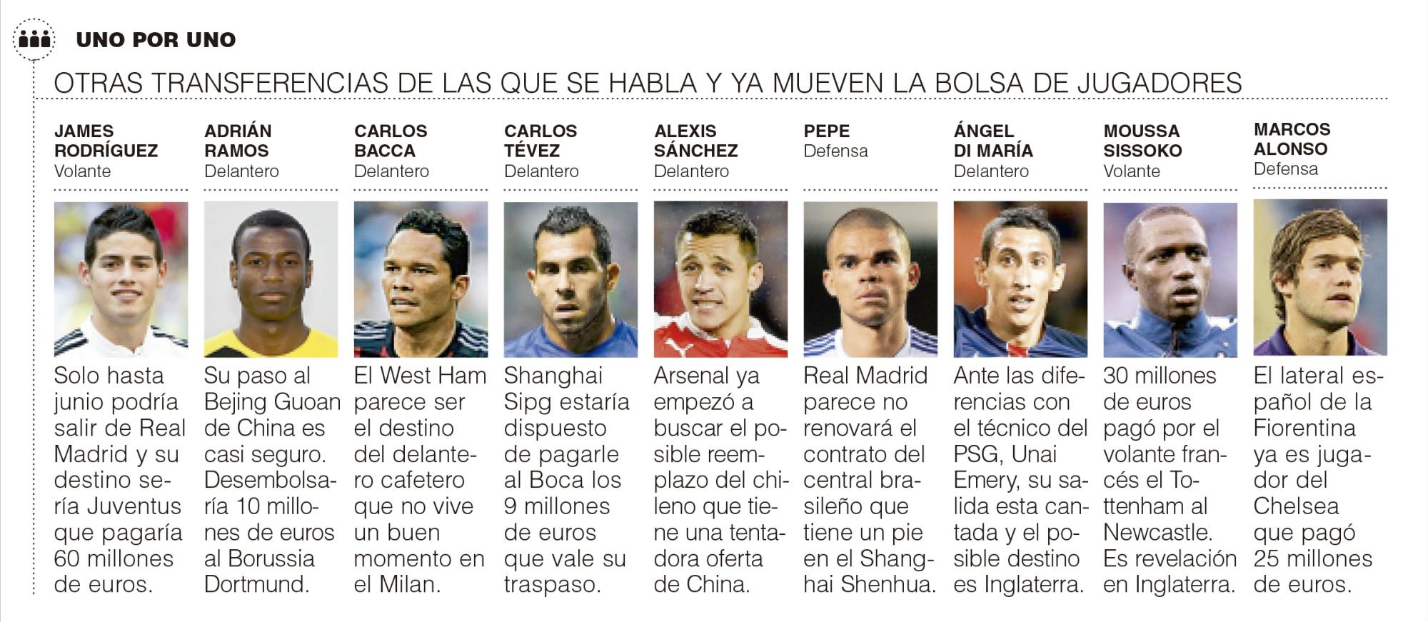 InfogrÃ¡fico