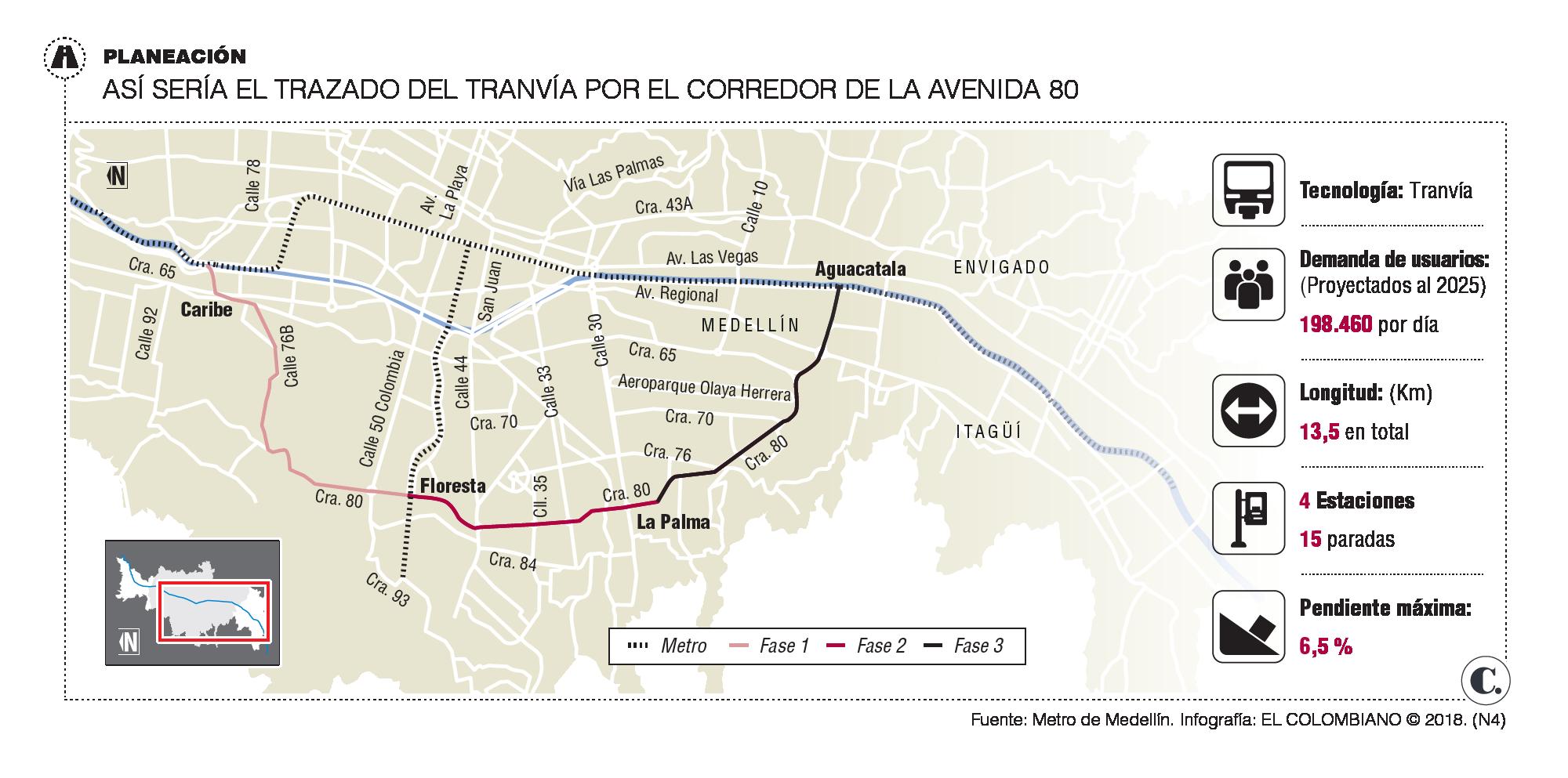 Planos Del Proyecto Del Tranvía De La 80