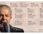 El Tribunal aseguró que el exmandatario de izquierda se corrompió a favor de Petrobras. FOTO EFE