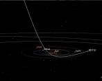 Esta es la trayectoria del objeto no identificado dentro del sistema solar. Los astrónomos aseguran que por su velocidad y tipo de trayectoria este no se quedará dentro del sistema. Foto: cortesía Nasa/JPL-Caltech.