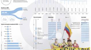 <span class="priority-content" mlnid="idcon=35254112;order=2.0">Por amenazas los educadores vuelven a parar</span>