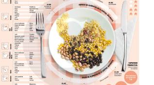 <span class="priority-content" mlnid="idcon=35396508;order=2.0">¿Sabe dónde se siembra la comida que usted consume?</span>