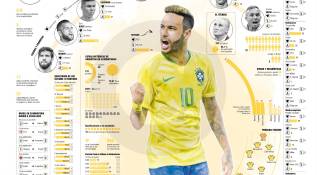 <span class="priority-content" mlnid="idcon=35252696;order=2.0">Brasil prepara con cabeza fría su aplanadora futbolística</span>