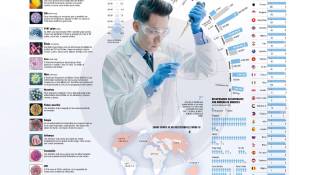 <span class="priority-content" mlnid="idcon=-11;order=2.0">Hay virus más mortales que el coronavirus</span>