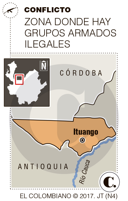 InfogrÃ¡fico