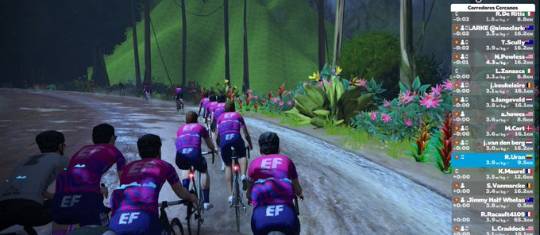 Los trabajos en simuladores están muy de moda por estos días. FOTO TWITTER EQUIPO EF PRO CYCLING