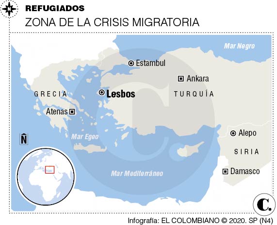 InfogrÃ¡fico