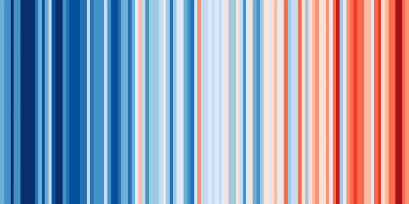 Colombia en el experimento de Ed Hawkins. El rojo representa los años donde la temperatura fue mayor con respecto a la media del periodo; el azul cuando fue menor. Foto: Show your stripes (Muestra tus barras). Foto: Show your stripes (Muestra tus barras)