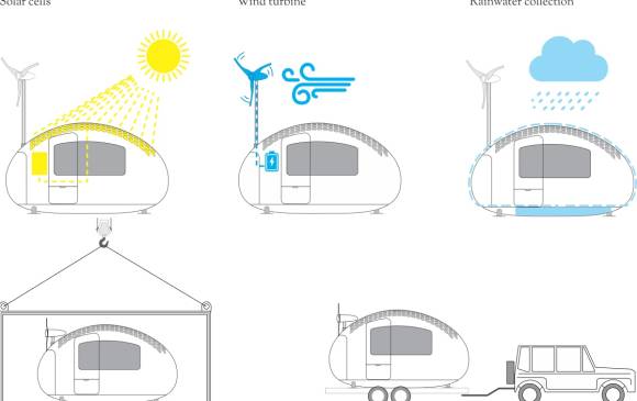 Una casa en forma de huevo conocida como la ecocápsula está revolucionando la forma de vivir pues permite pasar los días en cualquier lugar del mundo. FOTO Nice Architects