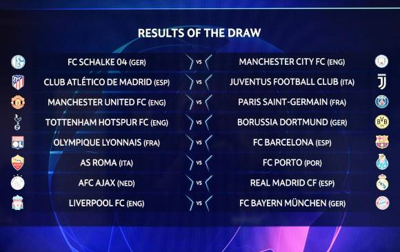 Llaves de los octavos de final de la Champions League. FOTO AFP