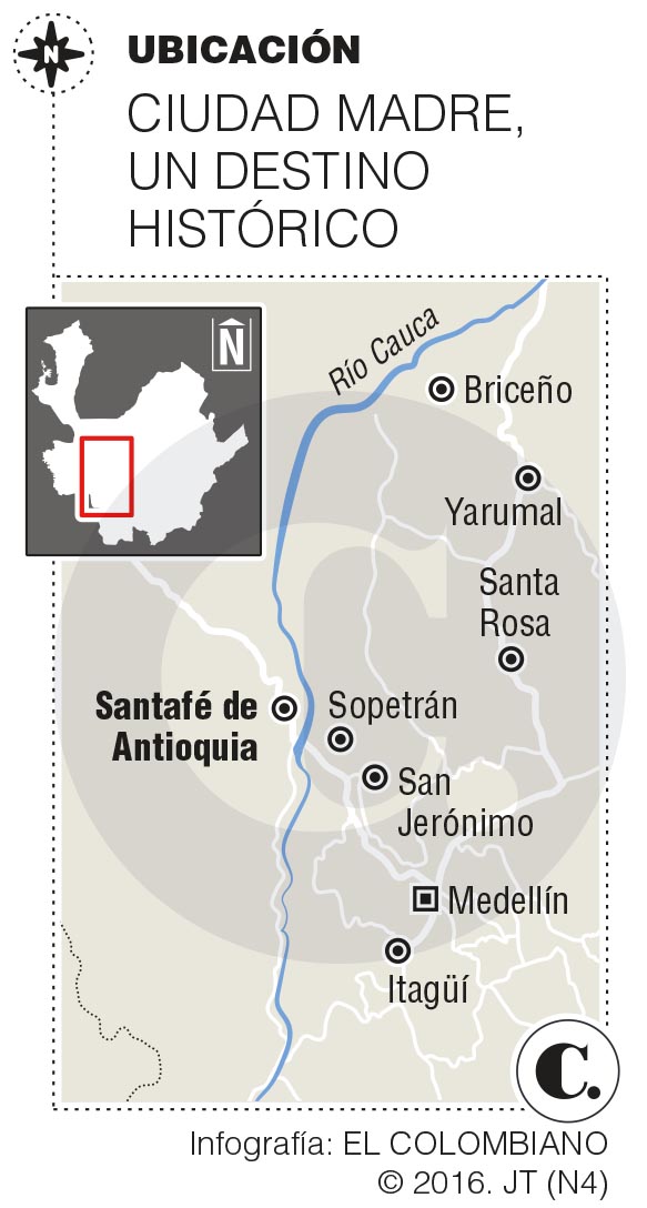InfogrÃ¡fico