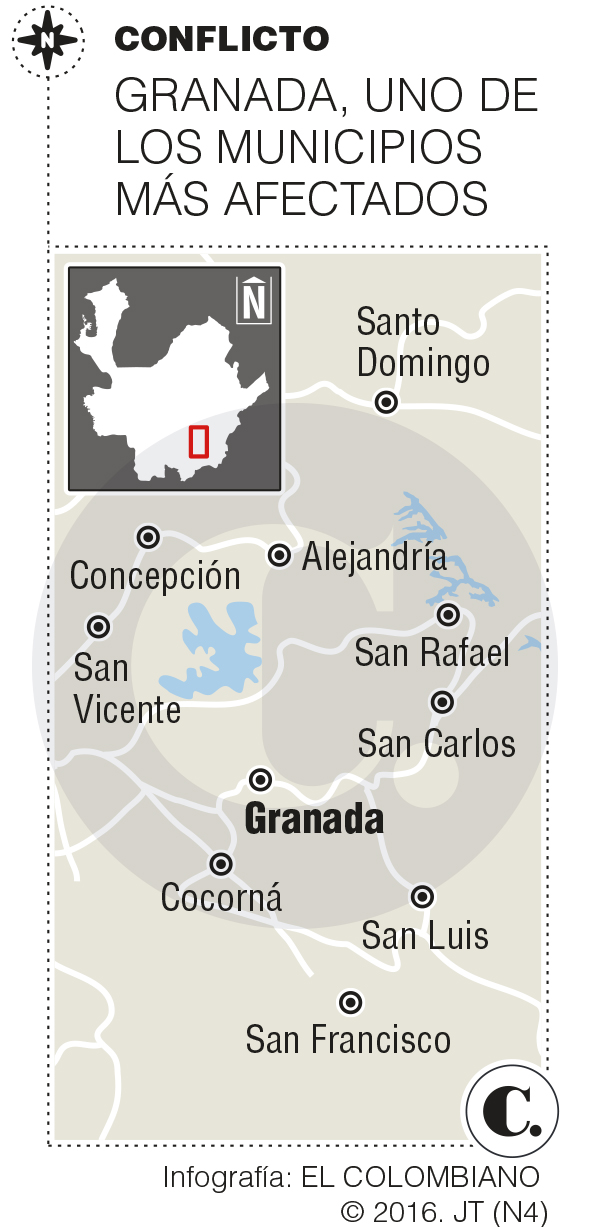 InfogrÃ¡fico