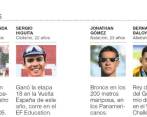 María F. Murillo (Atletismo-salto) - Anthony Zambrano (Atletismo) - Kevin Quintero (Ciclismo pista) - Valentina Acosta (Tiro con arco) - María C. Osorio (Tenis) - Daniel Restrepo (Clavados)
