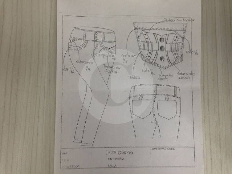 El proceso de elaborar un jean