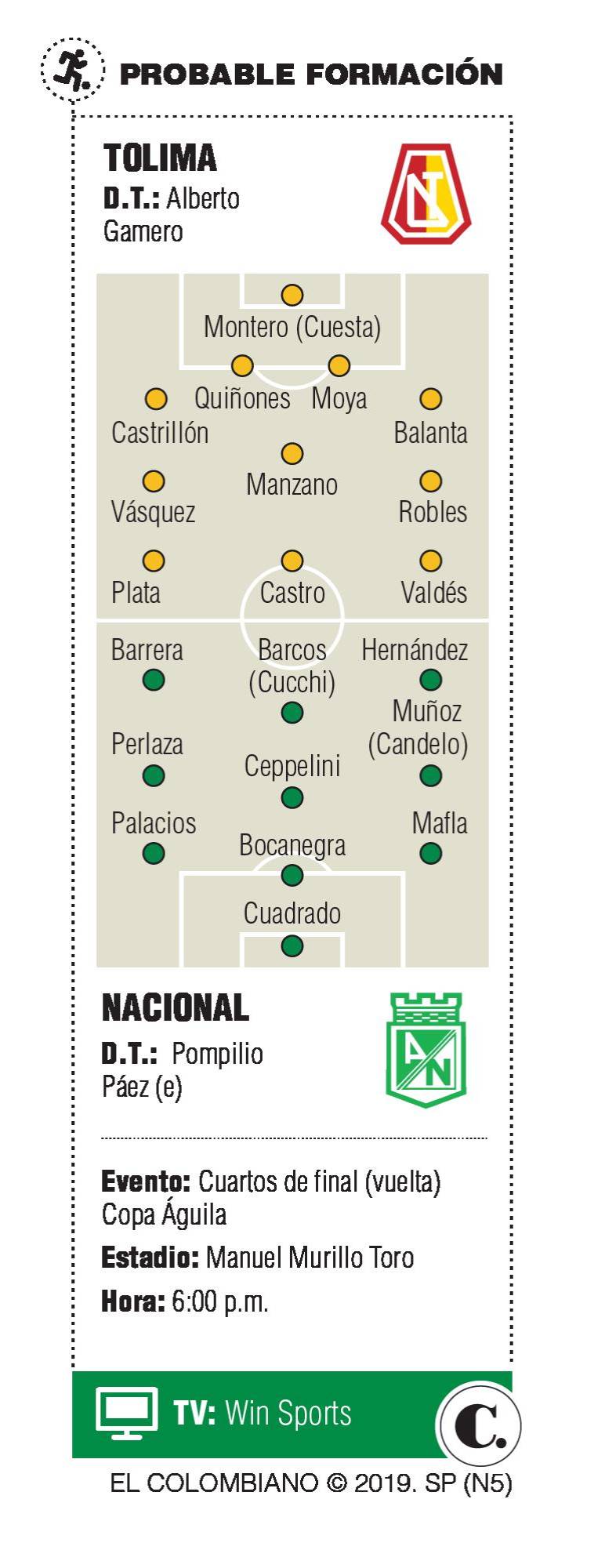 InfogrÃ¡fico