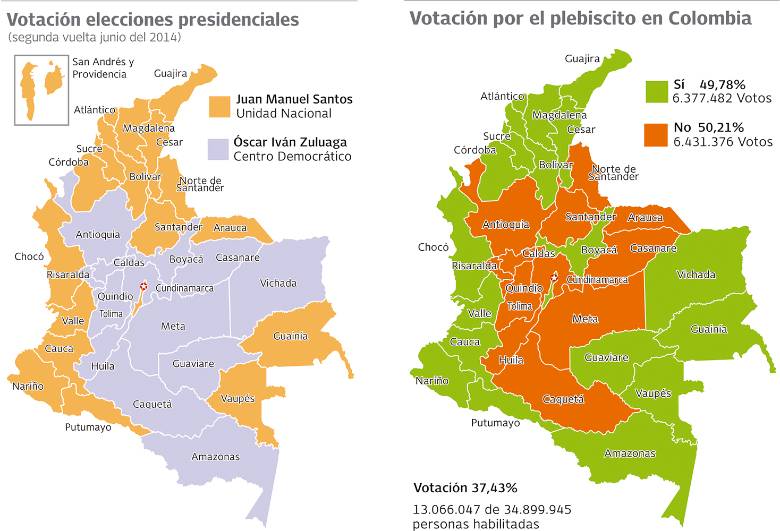 FOTO Colprensa