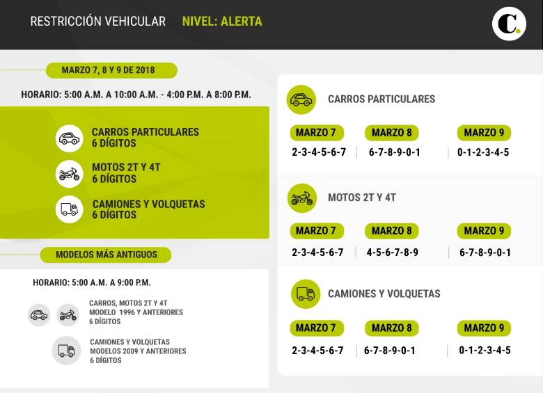 Funcionaria de la Alcaldía de Medellín se transporta en moto con placa alterada