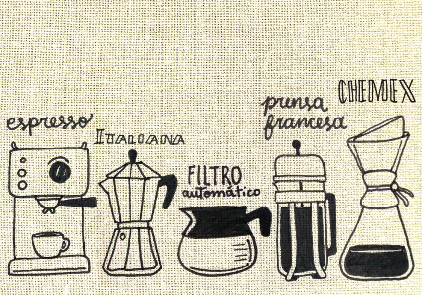 Chemex, diseño que logra el mejor café