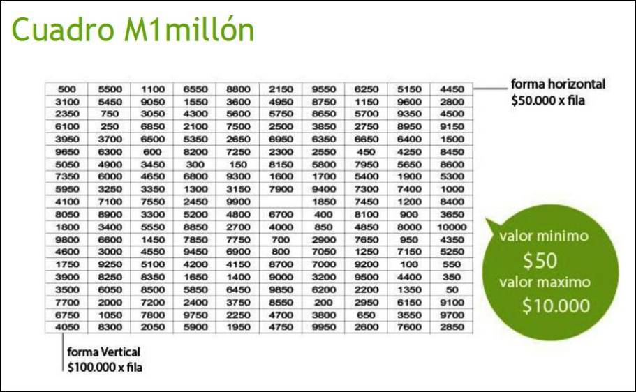 C mo Ahorrar Un Mill n En 200 D as c-mo-ahorrar-un-mill-n-en-200-d-as
