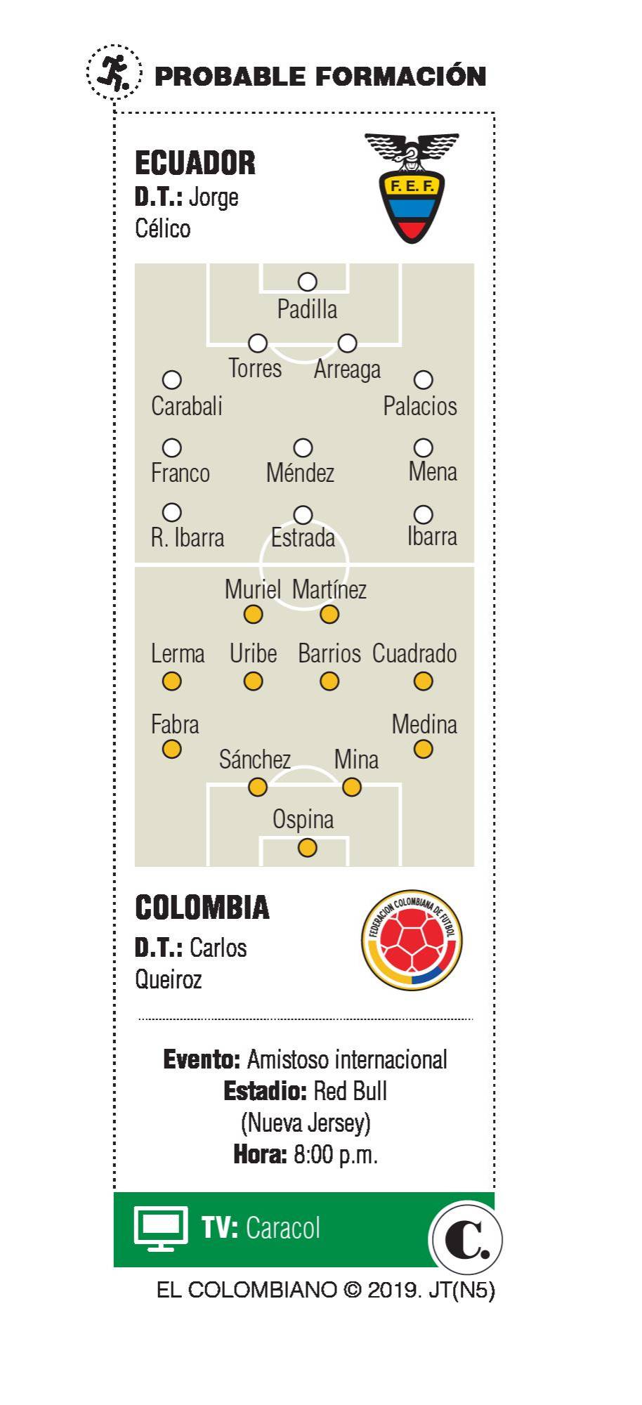 InfogrÃ¡fico