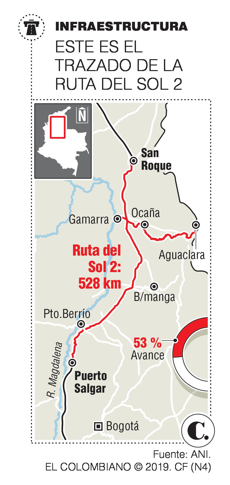 InfogrÃ¡fico