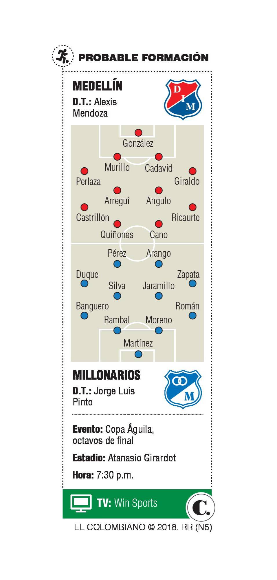 InfogrÃ¡fico