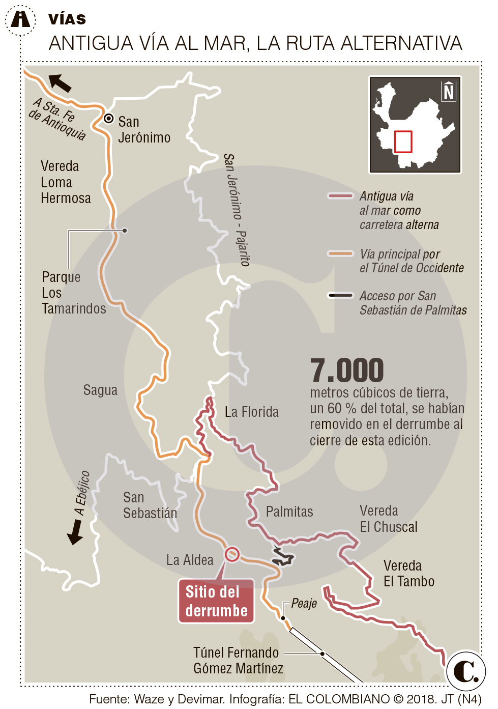 InfogrÃ¡fico
